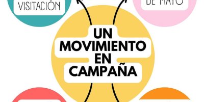 Un Movimiento en campaña